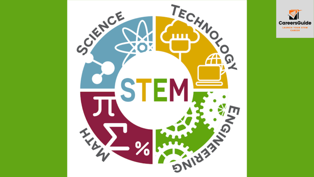 STEM Education